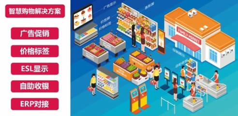 視美泰一站式智慧購物解決方案,更全面,更高效,更專業!